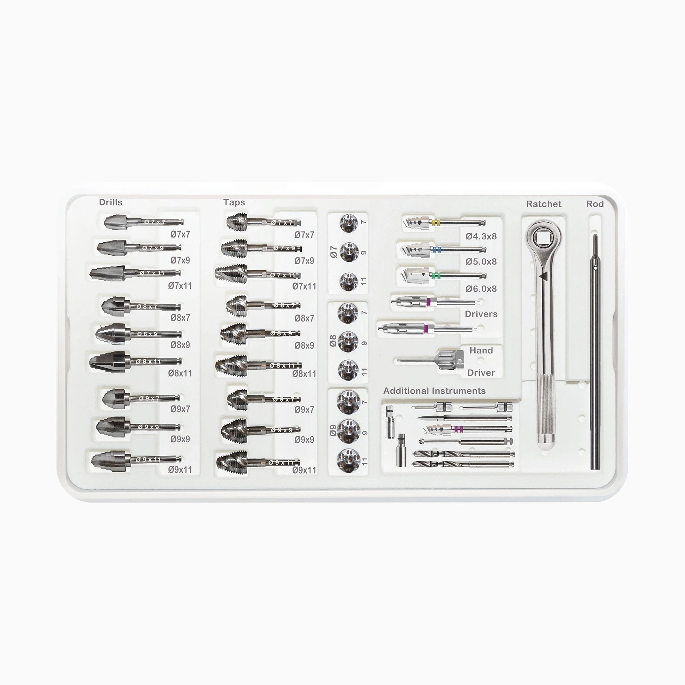 TiLobeMAXX™ Surgical Kit