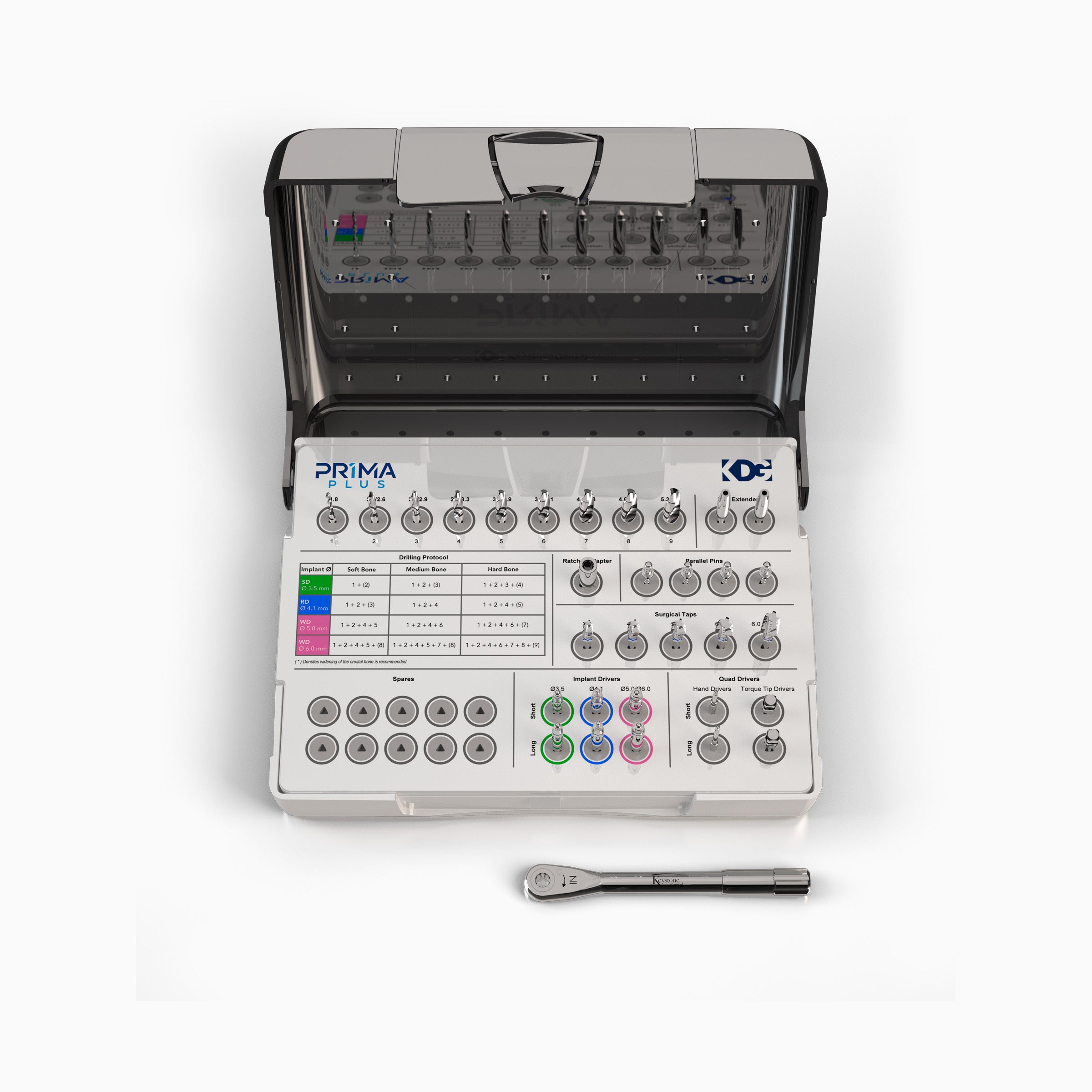Prima Plus Surgical Kit