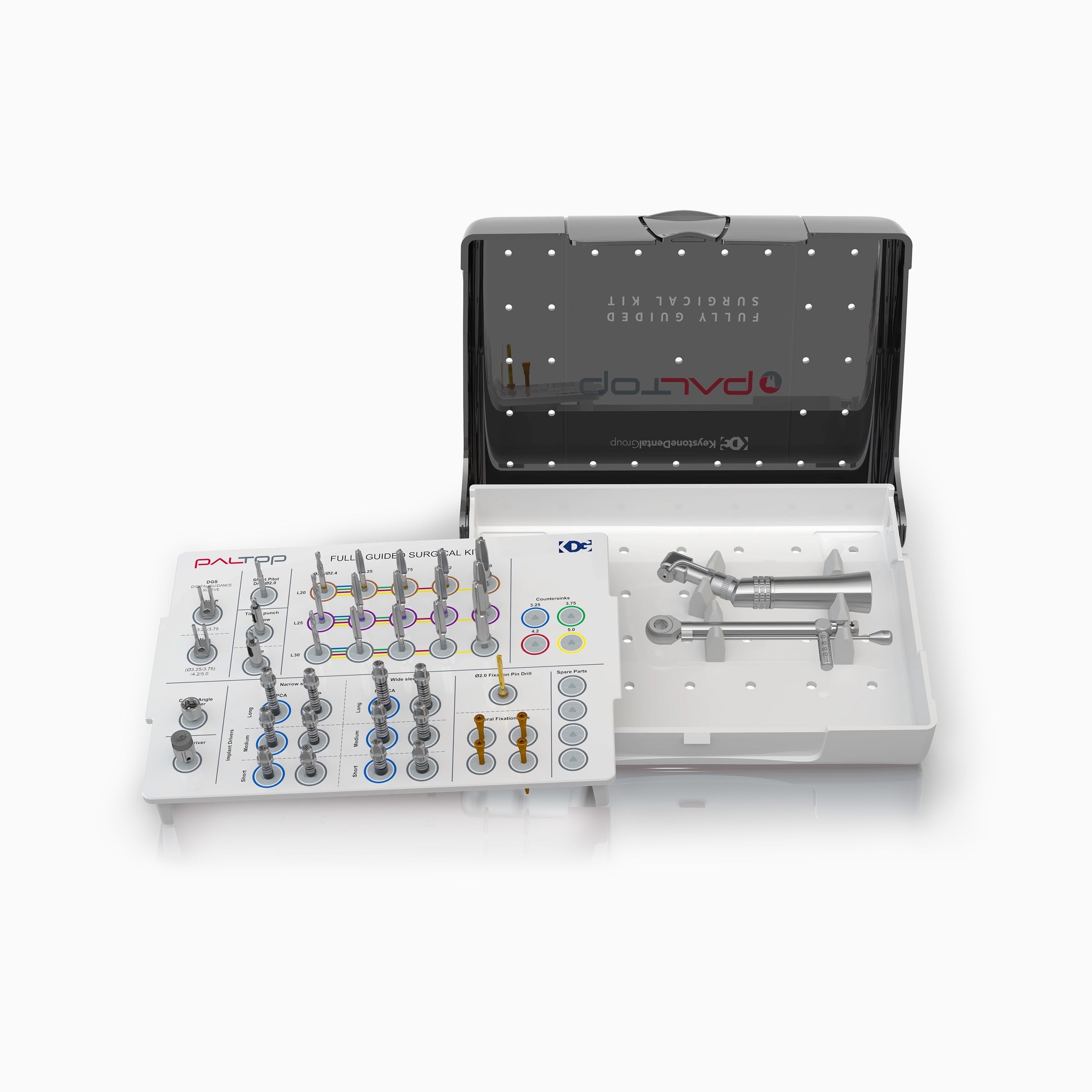 Fully Guided Surgery Kit