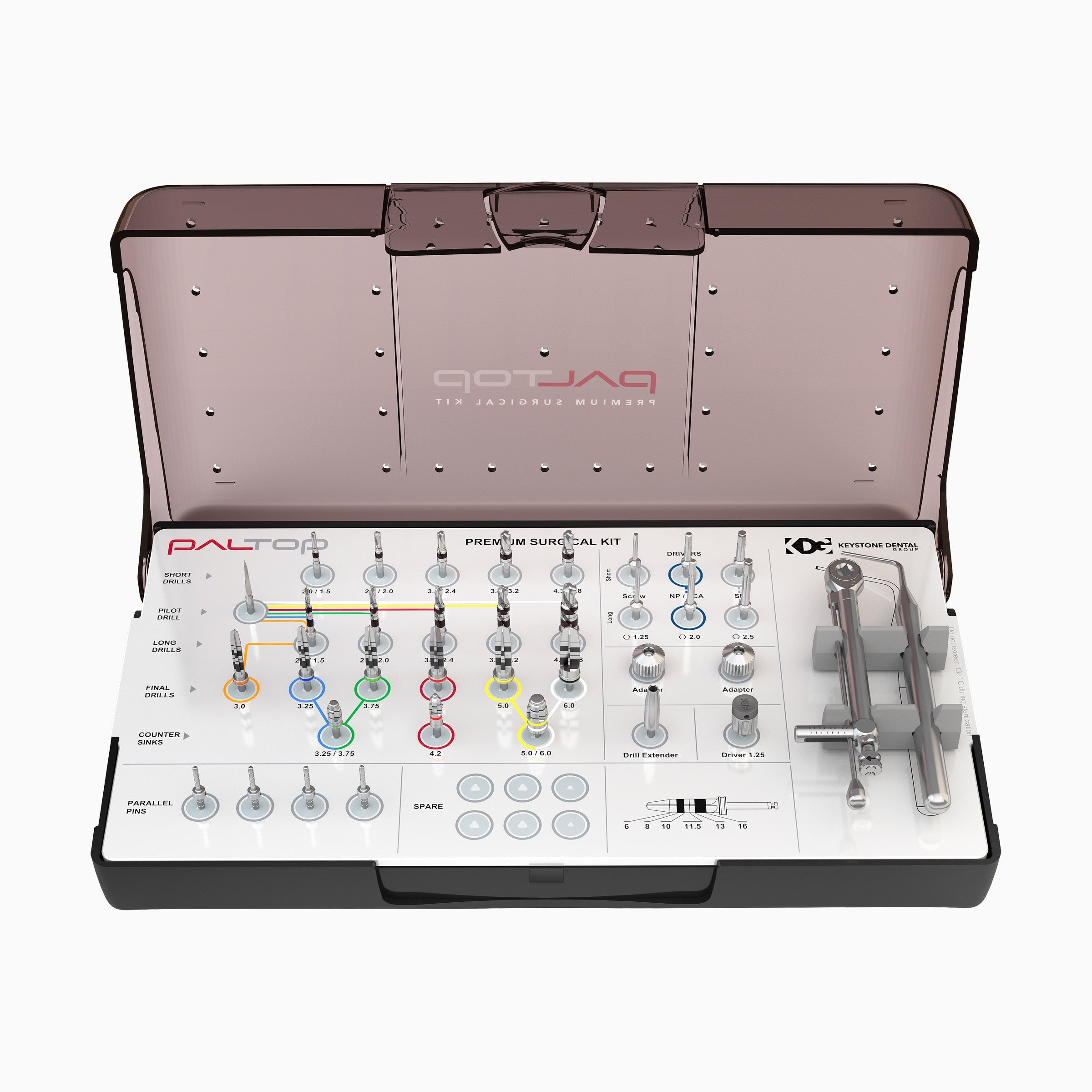 Premium Complete Surgical Kit Keystone Dental Group