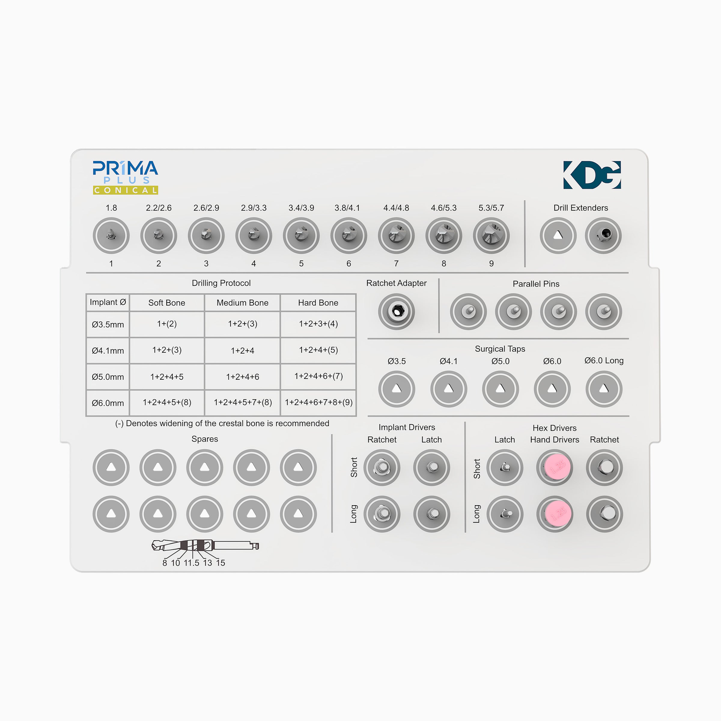 Prima Plus Conical Surgical Cassette, Empty