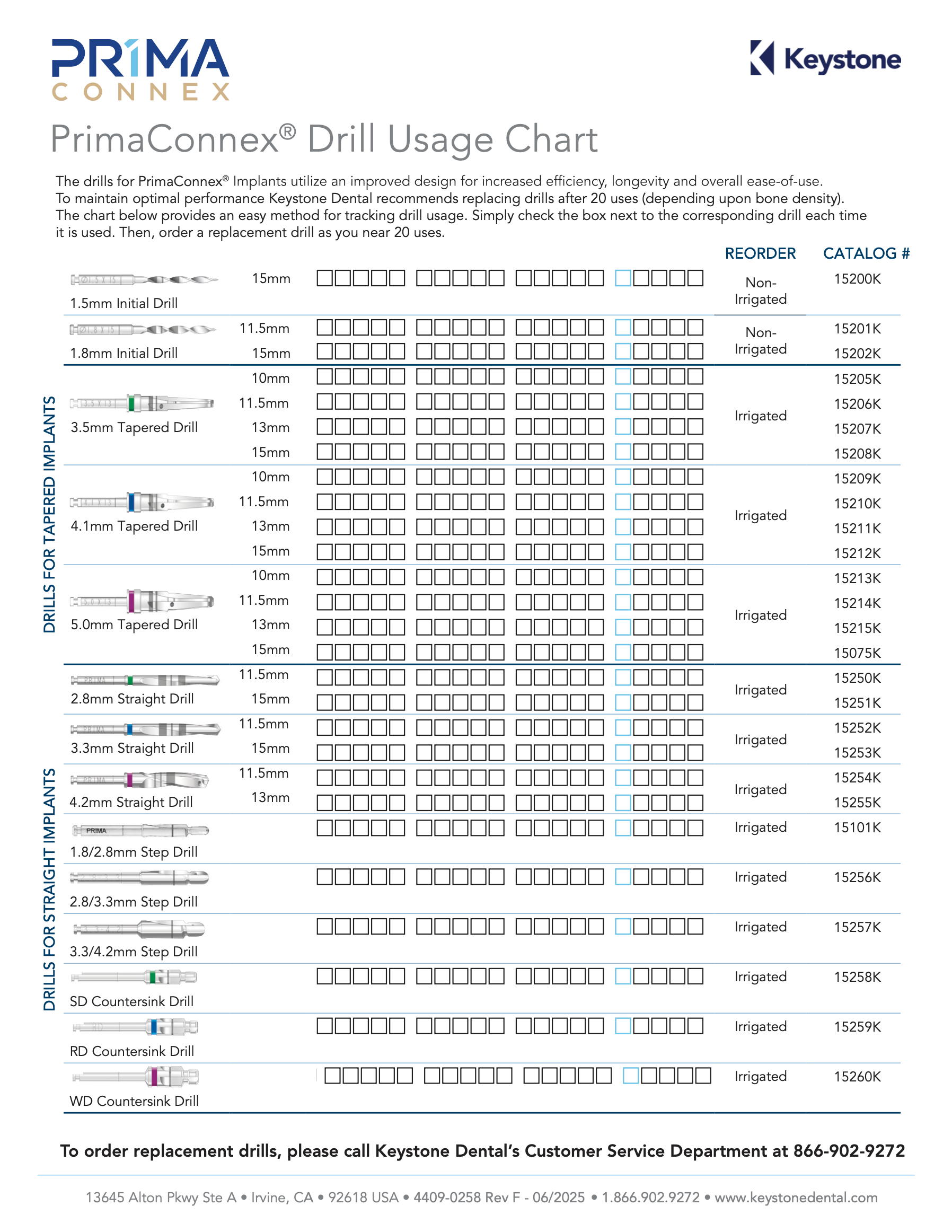 PrimaConnex® Drill Usage Chart