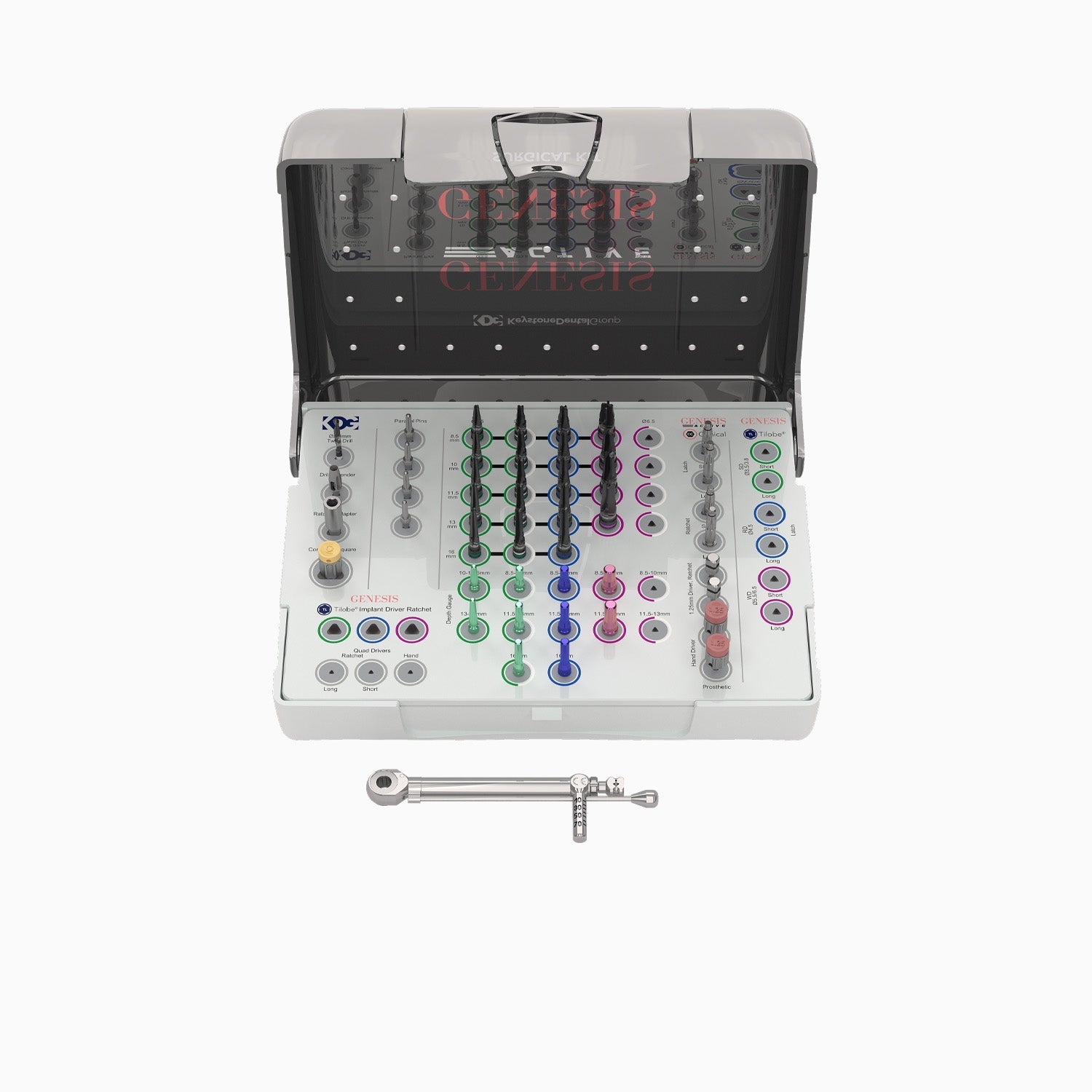 Genesis Active Surgical Kit