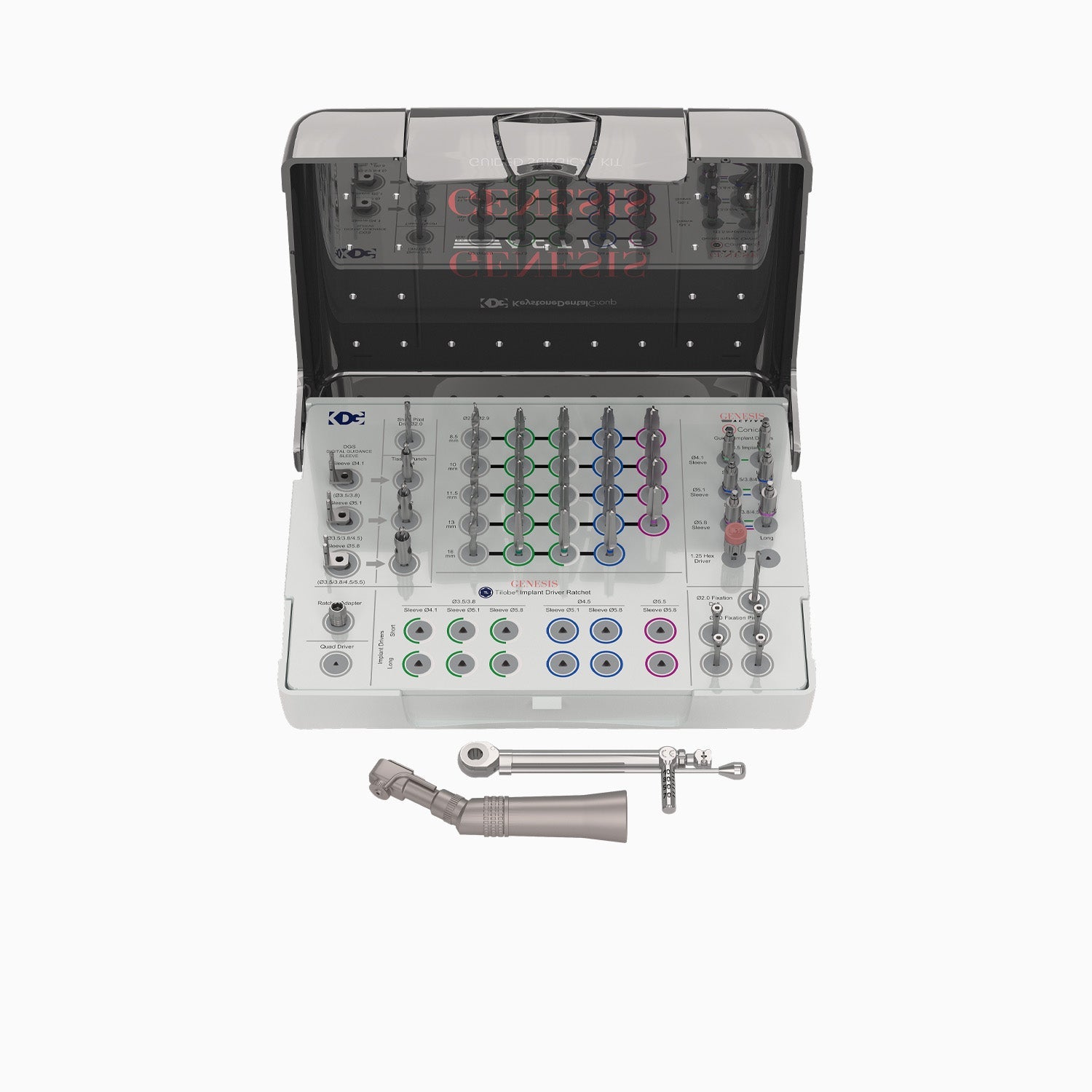 Genesis Active Guided Surgical Kit