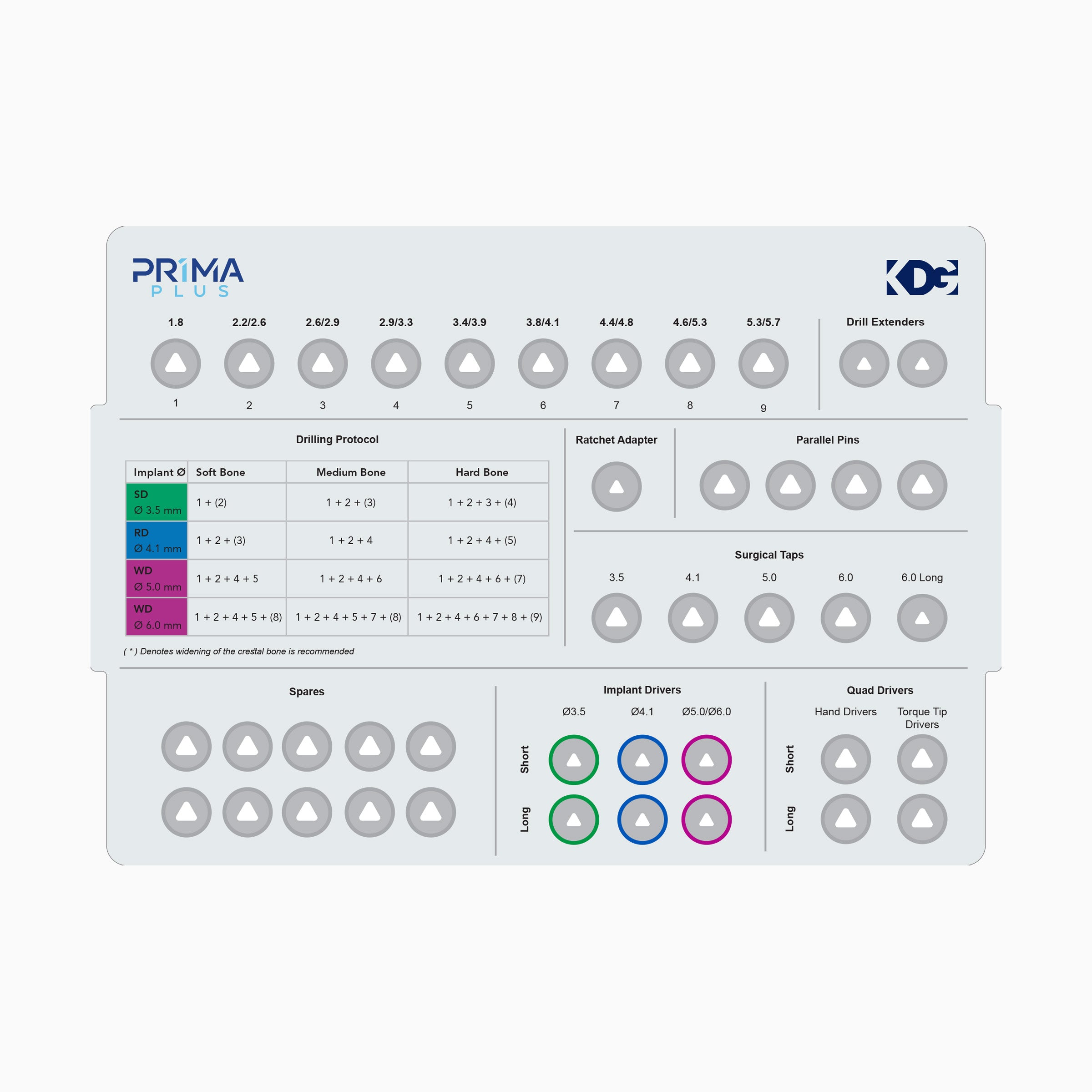 Prima Plus Surgical Tray (Empty)