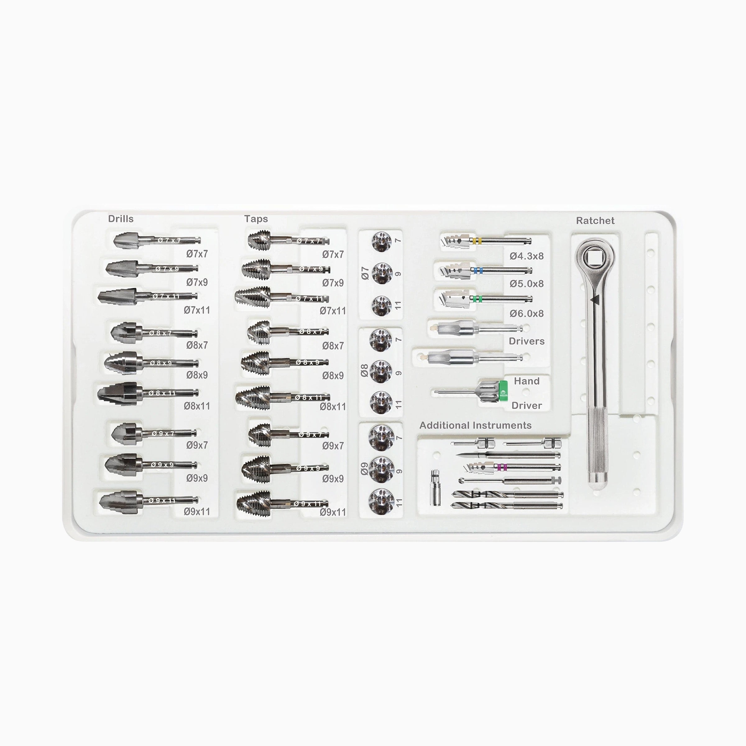 I-HEXMRT™ Surgical Kit