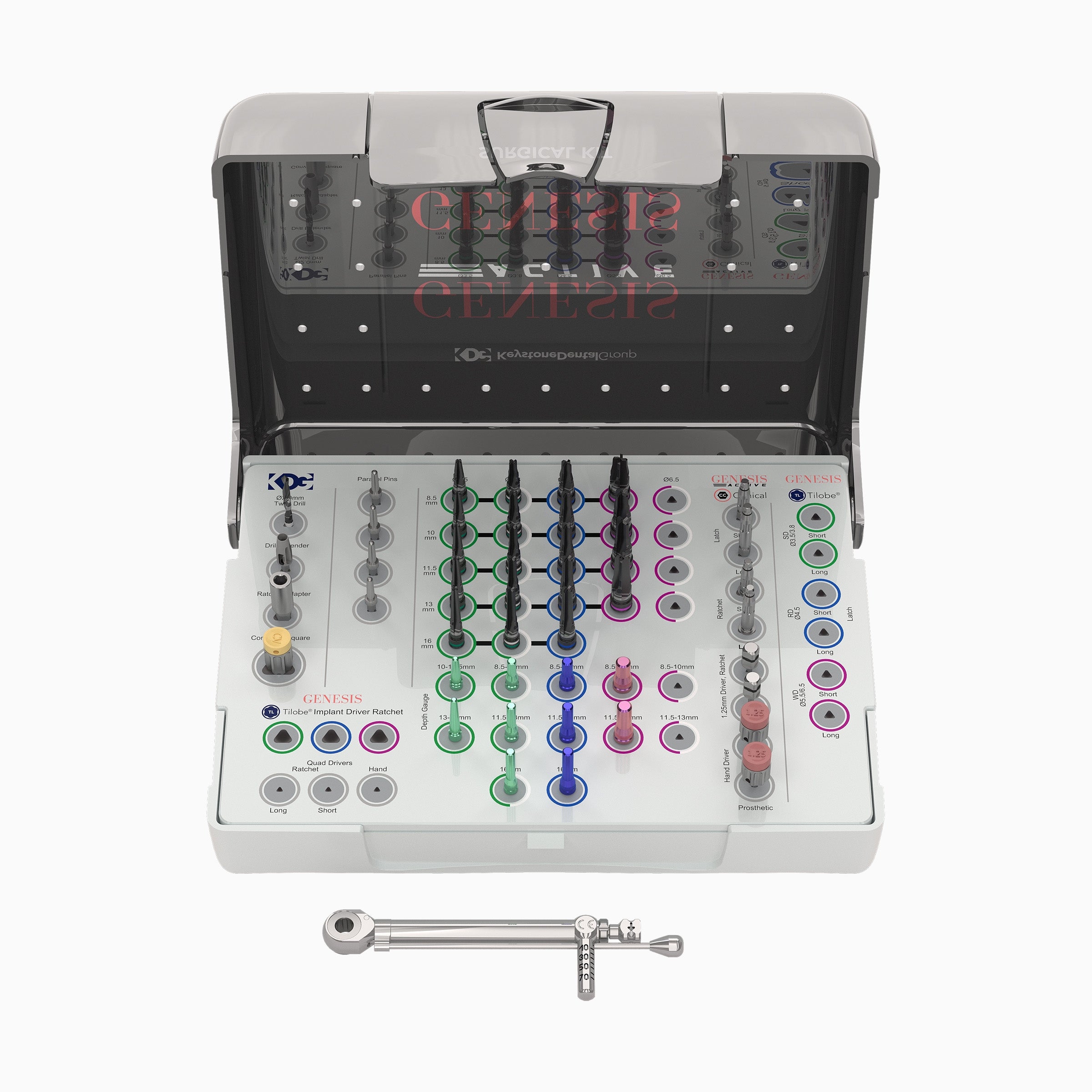 Keystone Kit GENESIS ACTIVE™ Surgical Kit – Keystone Dental Group
