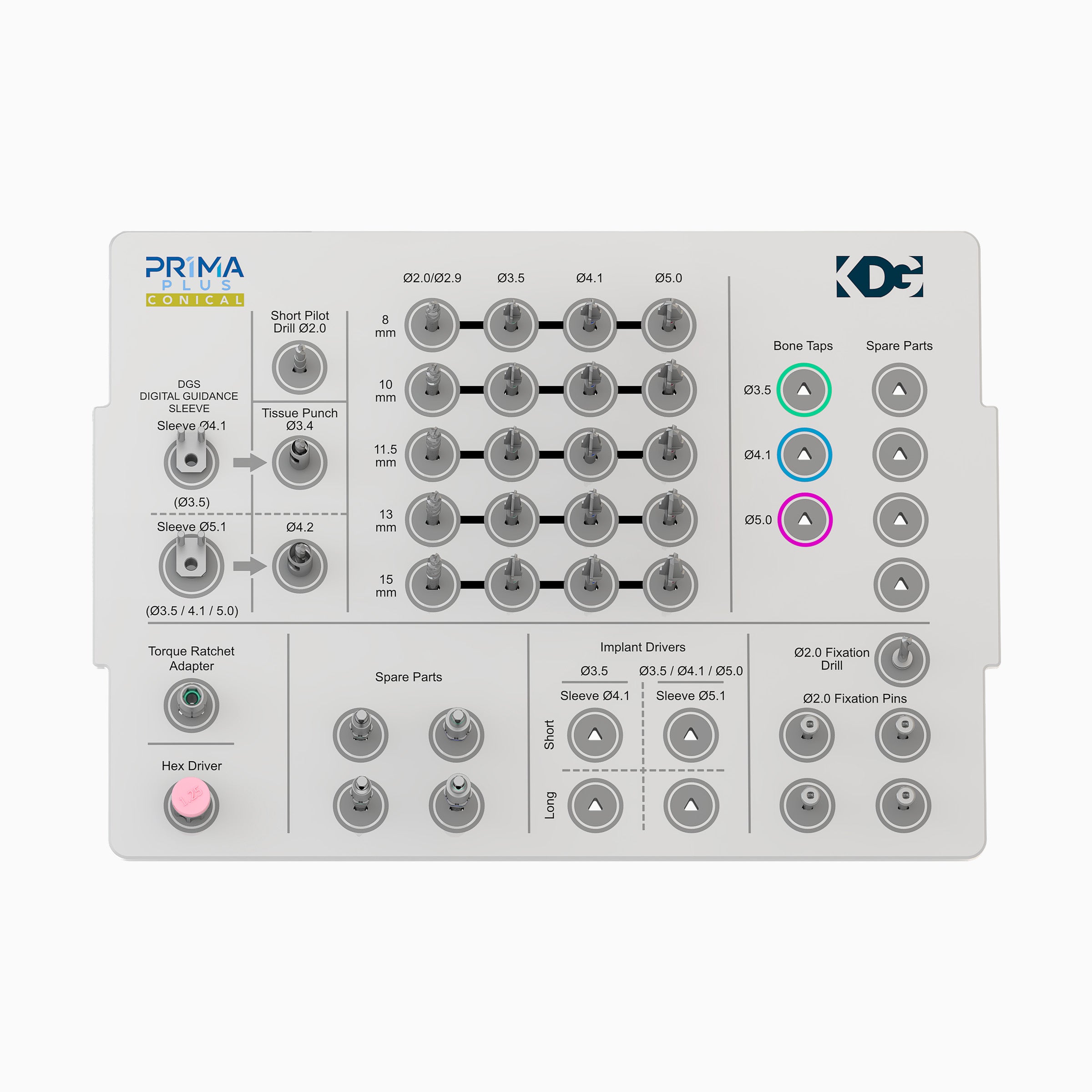 Prima Plus Conical Guided Surgical Cassette, Empty
