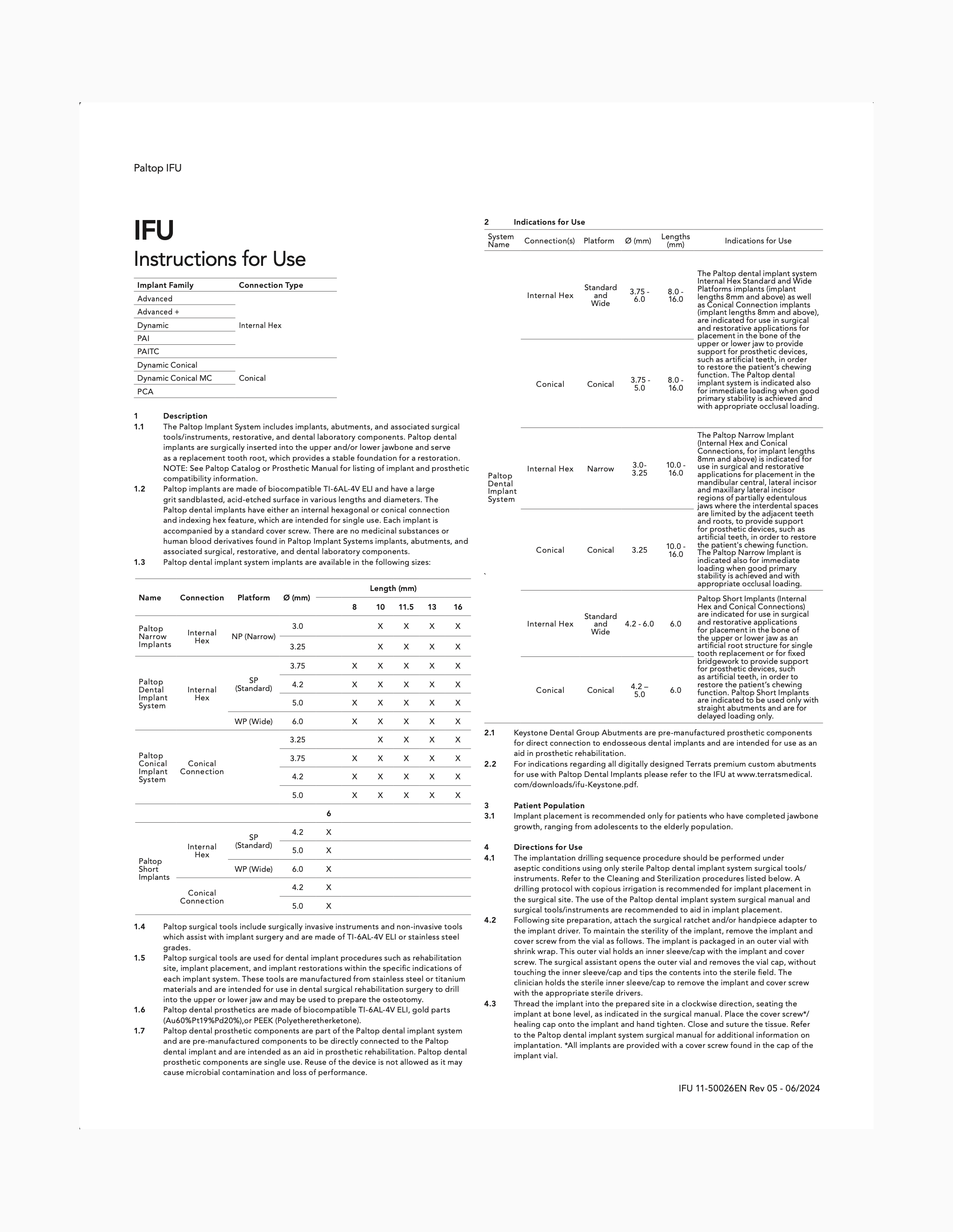 Paltop IFU - US